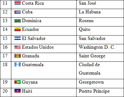 Envios y Paqueteria GRUPO GRC