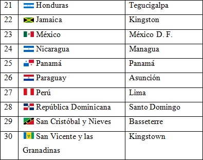 Envios y Paqueteria GRUPO GRC