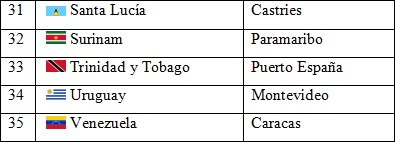 Envios y Paqueteria GRUPO GRC