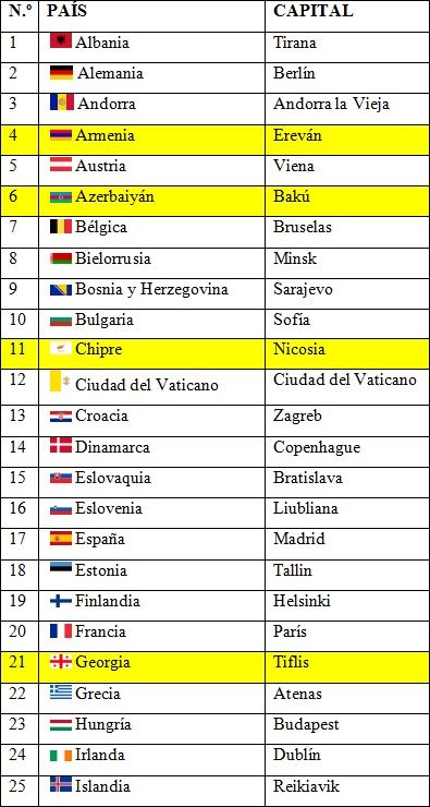 Envios y Paqueteria GRUPO GRC